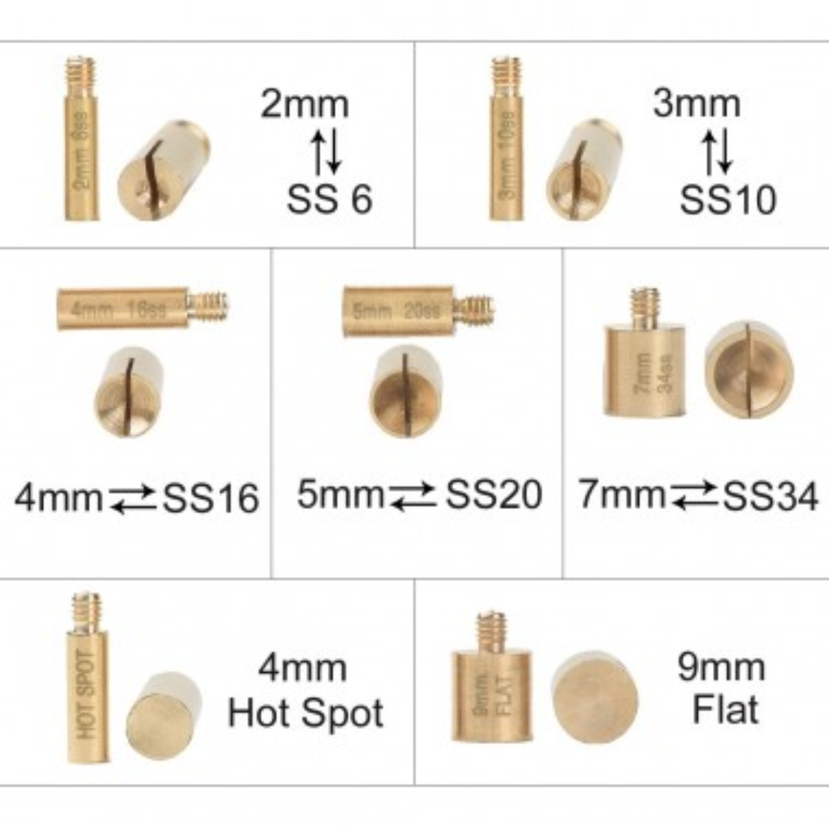 Applicatore Strass a Caldo - 7 Punte Intercambiabili