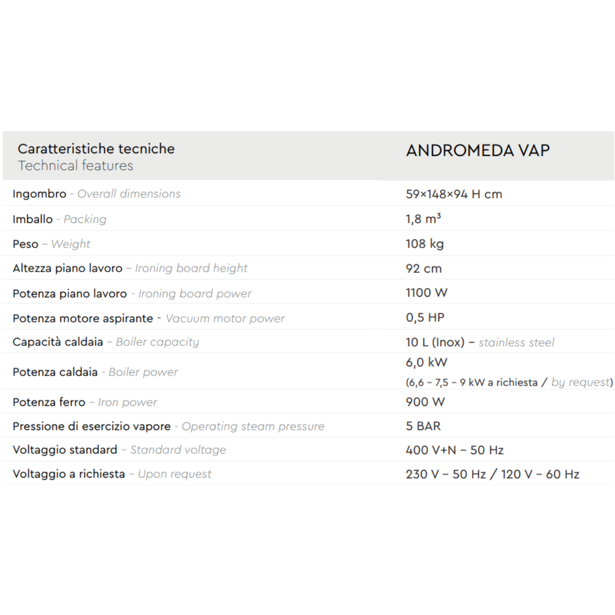 Battistella Andromeda Tavolo da Stiro con Caldaia – Stiratura Professionale per Uso Intensivo