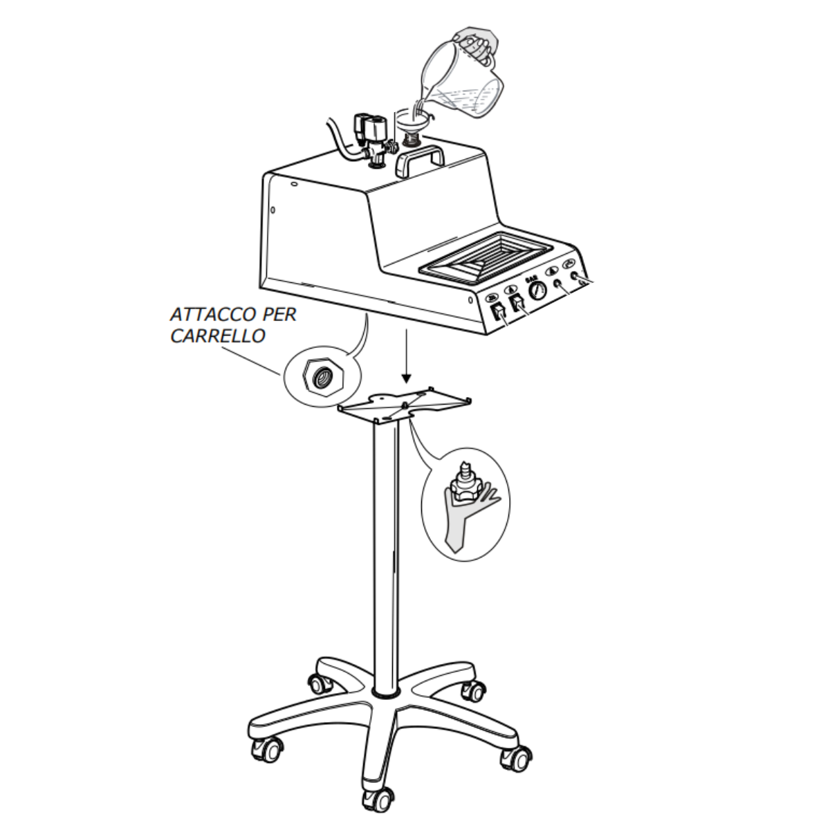 Carrello Battistella per Caldaie da Stiro – Nero con Rotelle