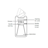 Bernina Piedino per cordoncini con 5 scanalature #25