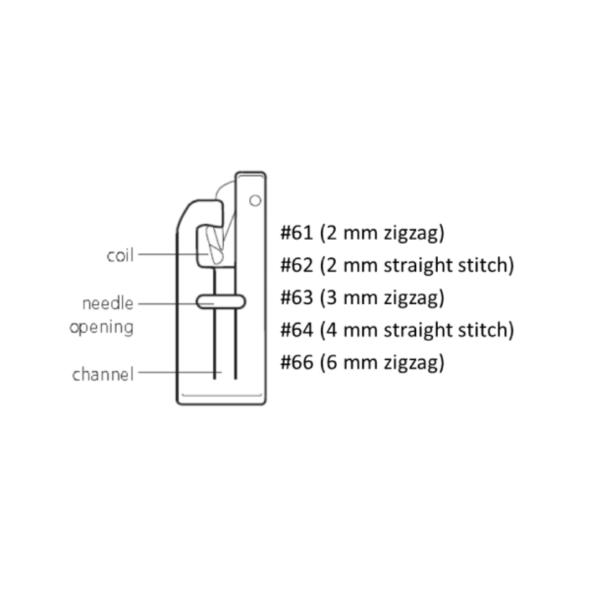 Bernina Piedino Orlatore Stretto  punto dritto (2 mm) #62