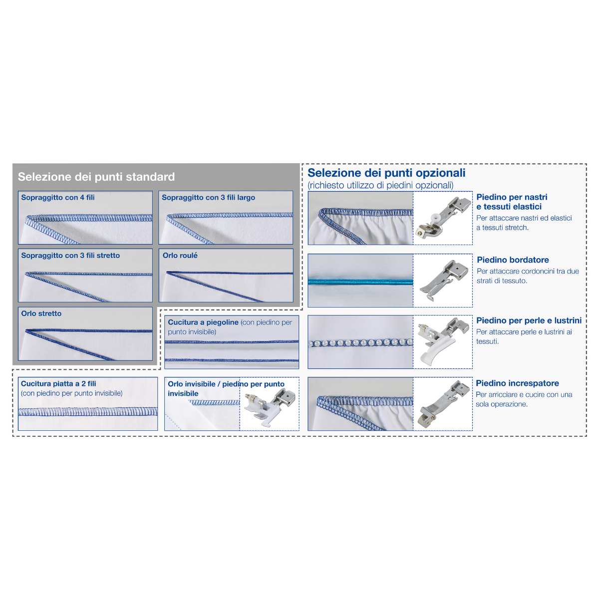 Brother 1034DX Tagliacuci