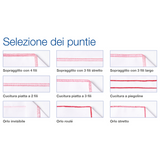 Brother 4234D Tagliacuci