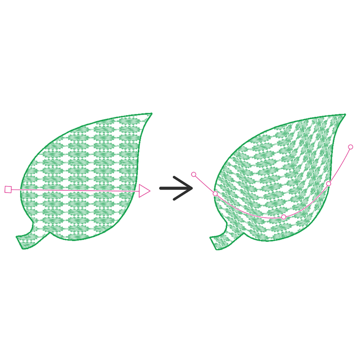 Brother aggiornamento software Upgrade dal PE-10 al PE-11