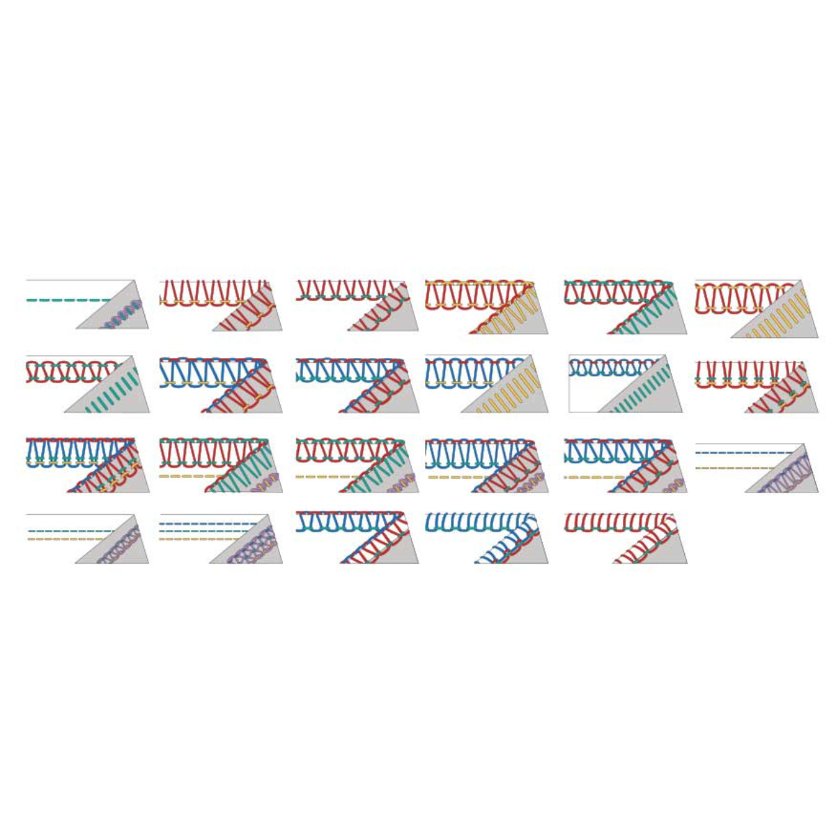 Bernette B 48 Tagliacuci + Punto copertura