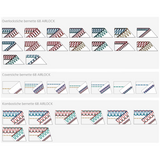 Bernette B 68 AIRLOCK Tagliaecuci + Punto di copertura con infilatura ad aria