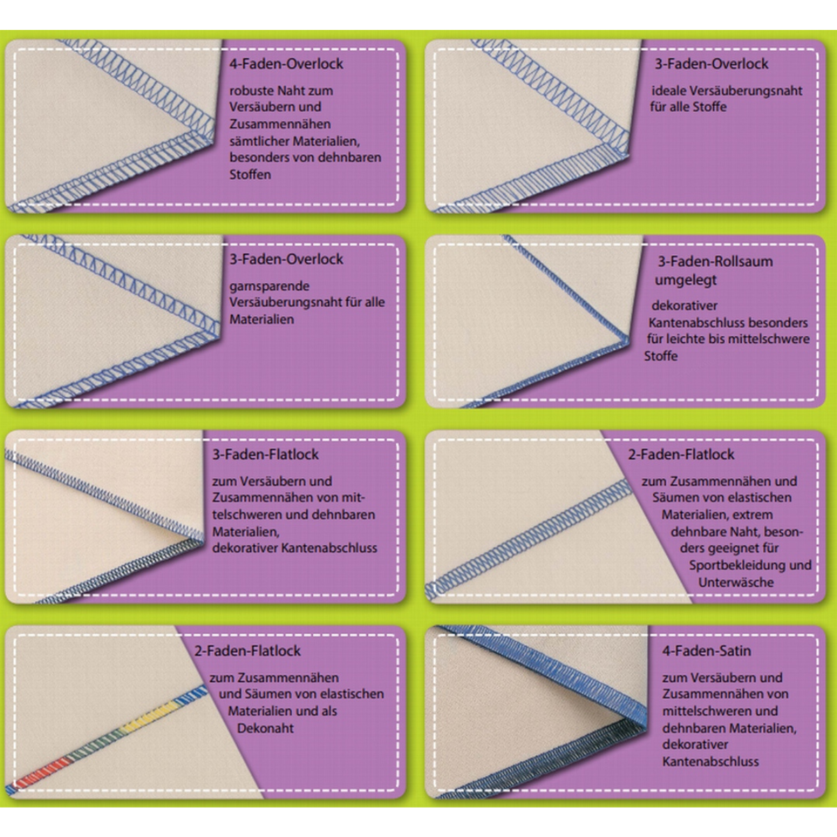 Juki MO 2000 QVP AIR  Tagliacuci  infilatura ad aria