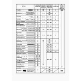 Juki HZL- 357ZP Macchina per cucire Meccanica