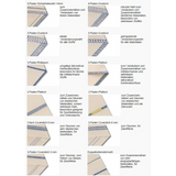Juki MO 735N  Tagliacuci + Punto copertura