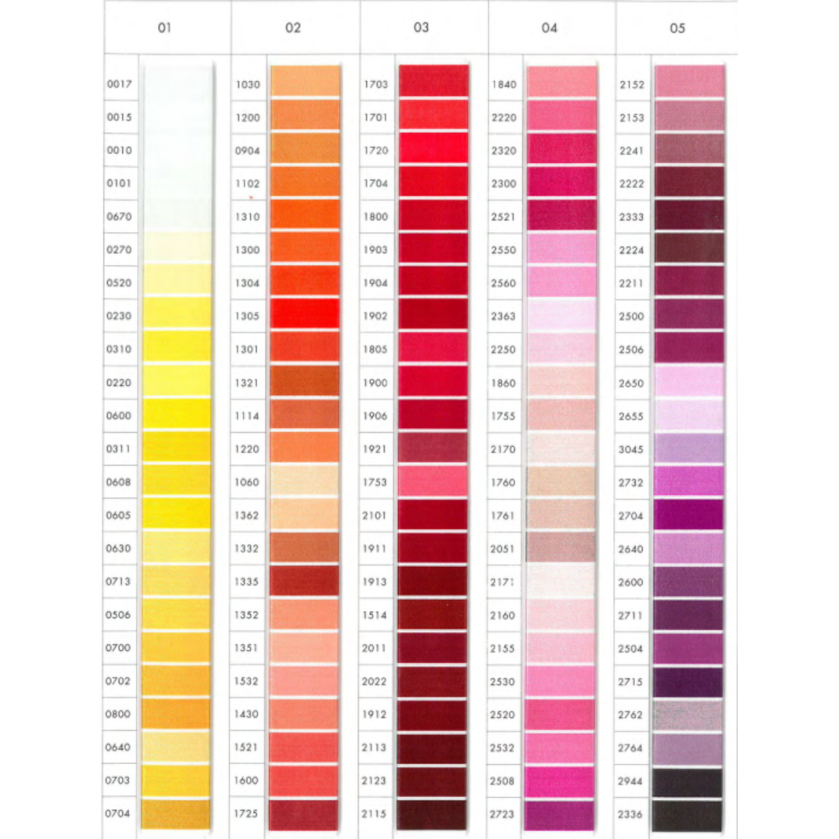 Cartella Colori Isacord Completa