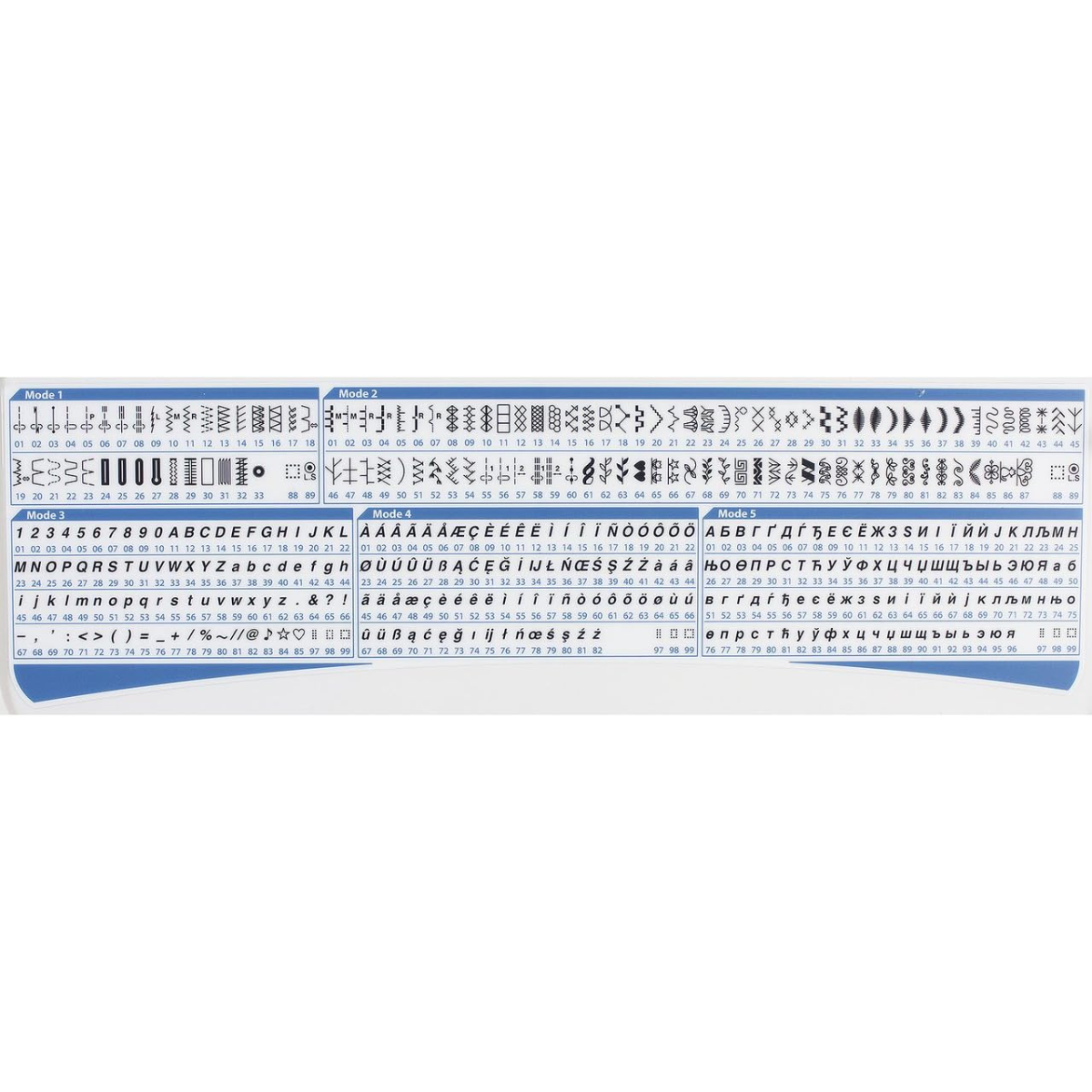 Janome S3 SKYLINE QUILT Macchina per cucire Elettronica