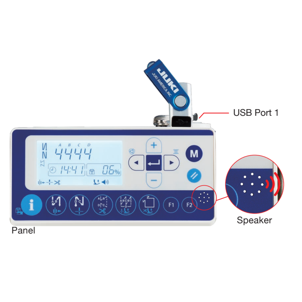 Juki Macchina lineare  DDL-8000A Completa