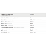 Battistella Diana Ferro da stiro con caldaia da 1,2L Inox